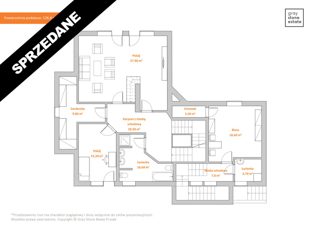 Gabrieli Zapolskiej-poddasze_wynik